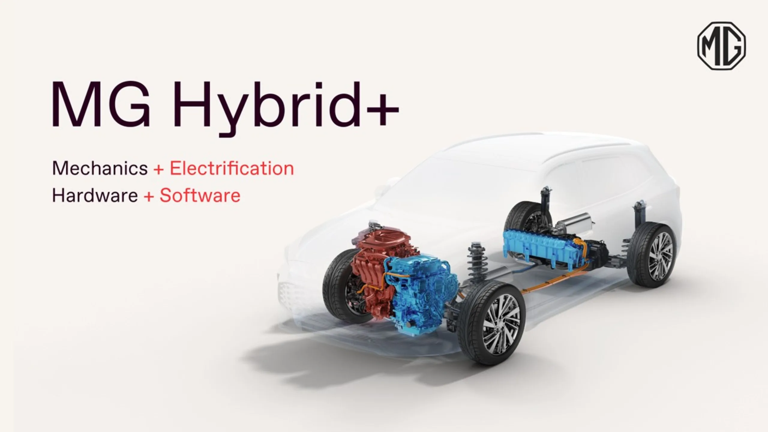 MG’s European Revolution - Solid-State Power and Hybrid+ Tech Unveiled